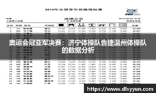 奥运会冠亚军决赛：济宁体操队告捷温州体操队的数据分析
